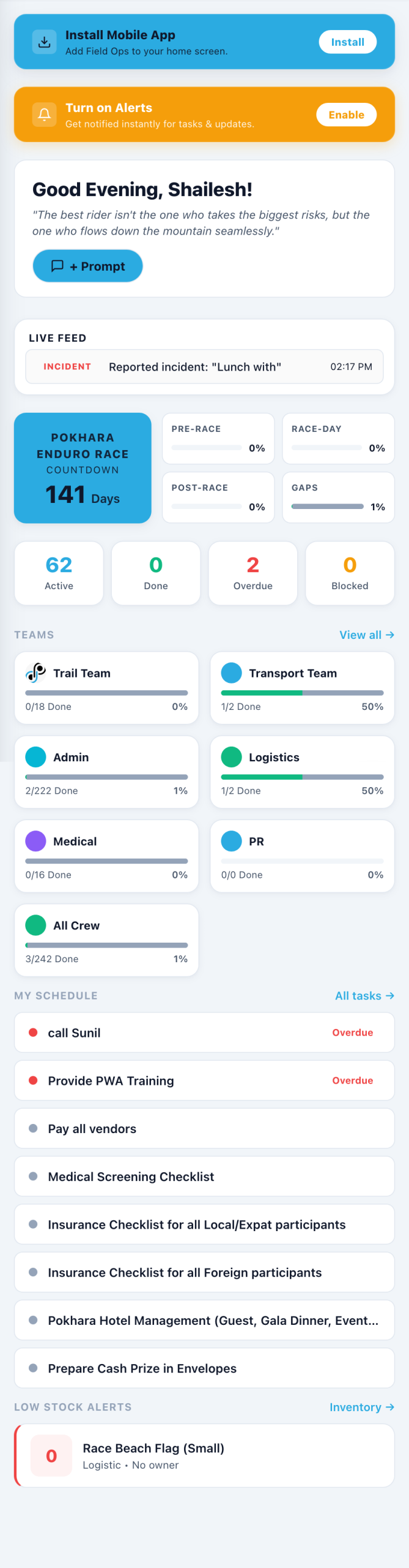 Home Dashboard View